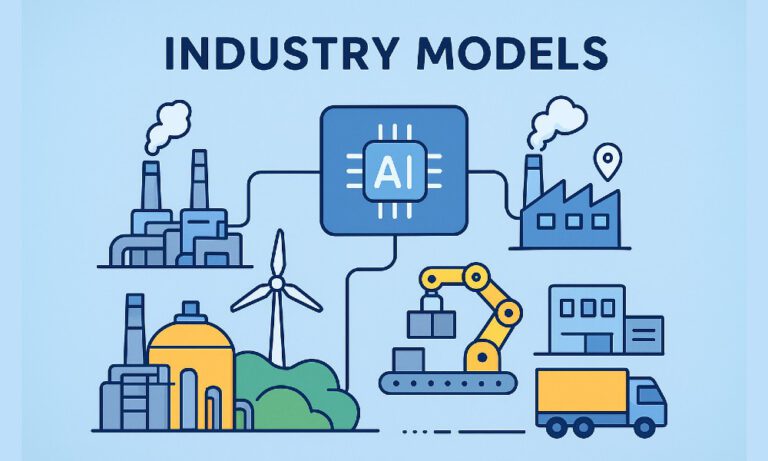 Industry Models